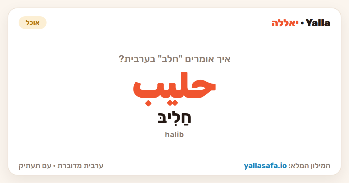 חלב בערבית — حليب (תעתיק: חַלִיבּ)